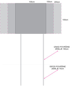 Metalne reklamne table